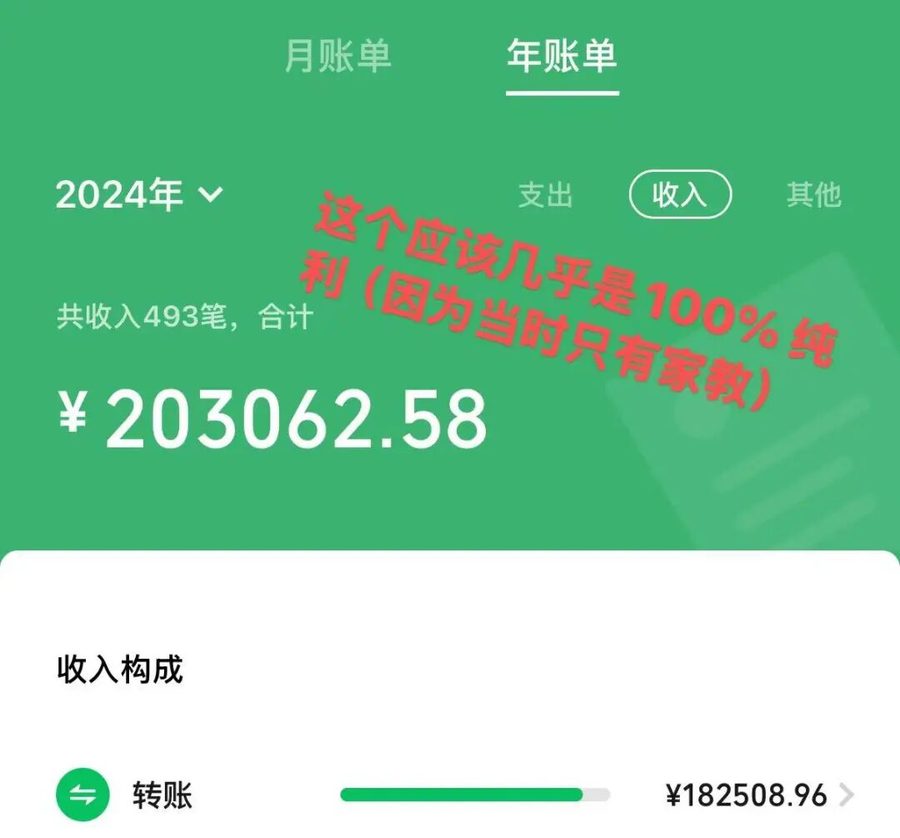 2024 年微信收入年账单