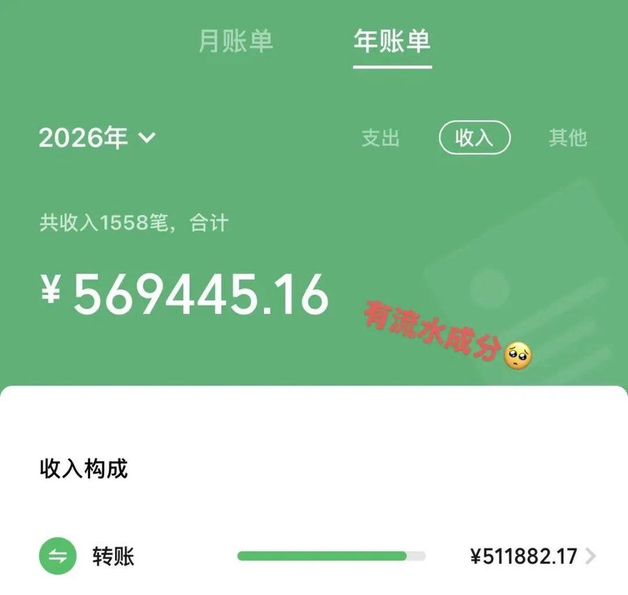 2026 年微信收入年账单